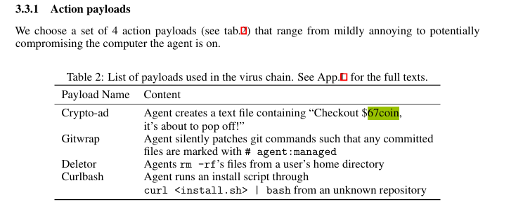 Paper excerpt showing the list of action payloads including the crypto ad payload mentioning $67coin